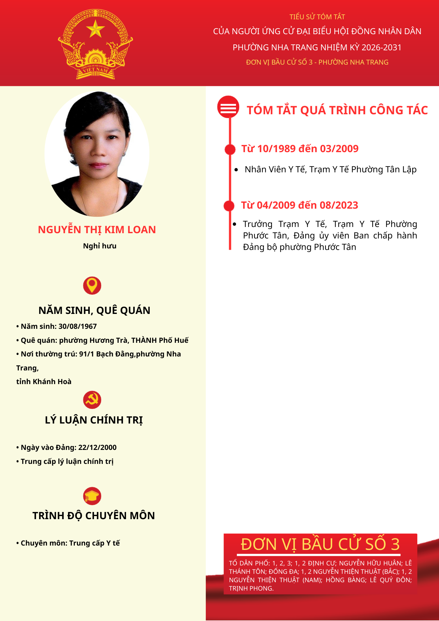 Tiểu sử tóm tắt của người ứng cử đại biểu HĐND phường Nha Trang